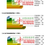 荣成不饱和树脂地坪，不饱和树脂防腐地坪,防腐蚀地坪施工厂家-缩略图2